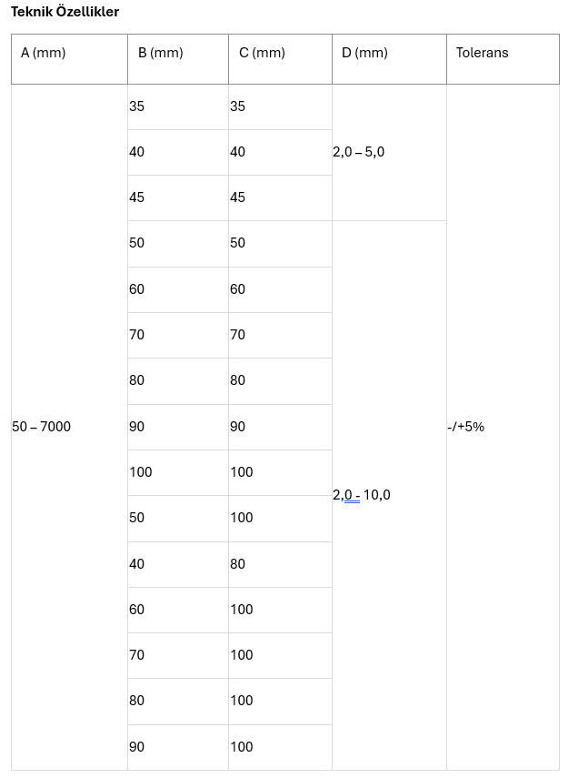 https://www.bonofo.com.tr/tablo1.png
